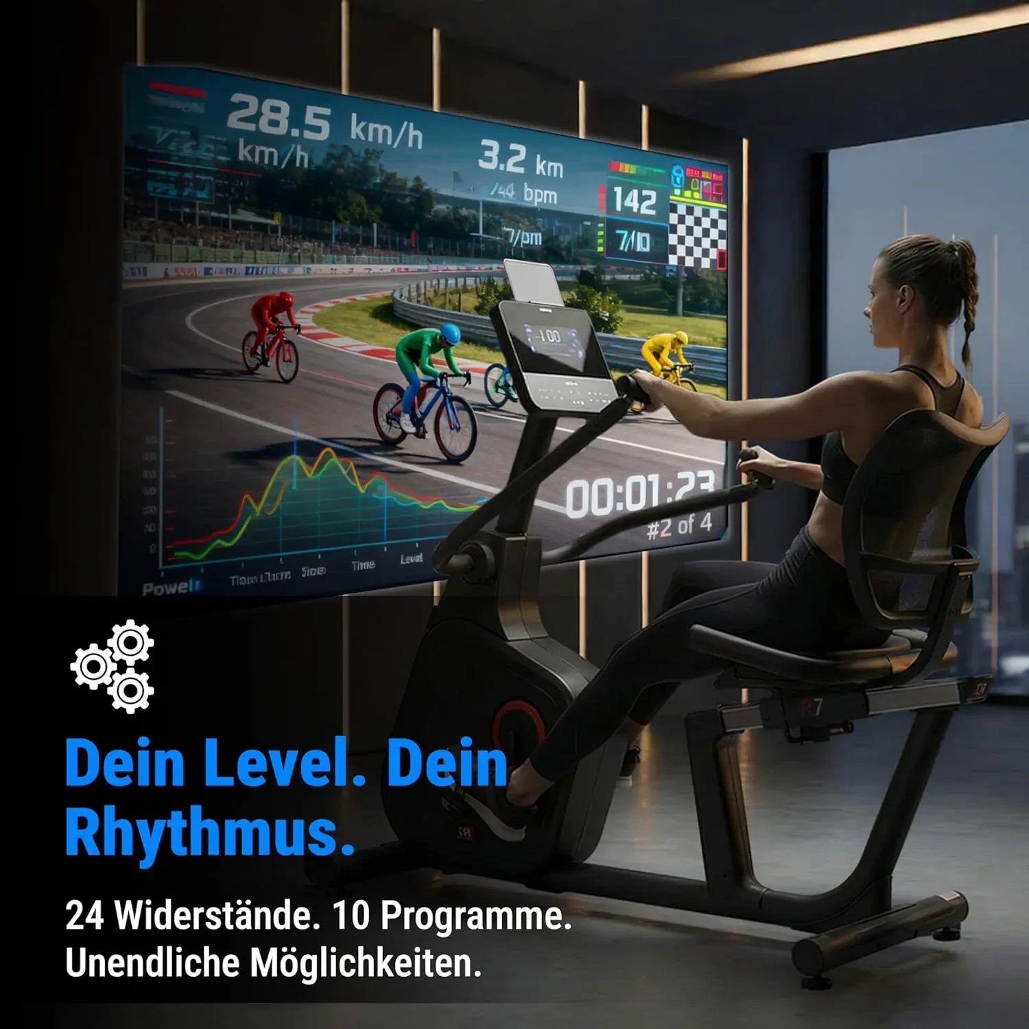 Votre niveau, votre rythme – 32 résistances & 10 programmes