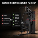 AsVIVA MG5 Pro – Home Gym au lieu de la salle de sport