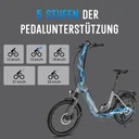 Vélo électrique pliable AsVIVA Stadtfalter B13 – Niveaux d'assistance