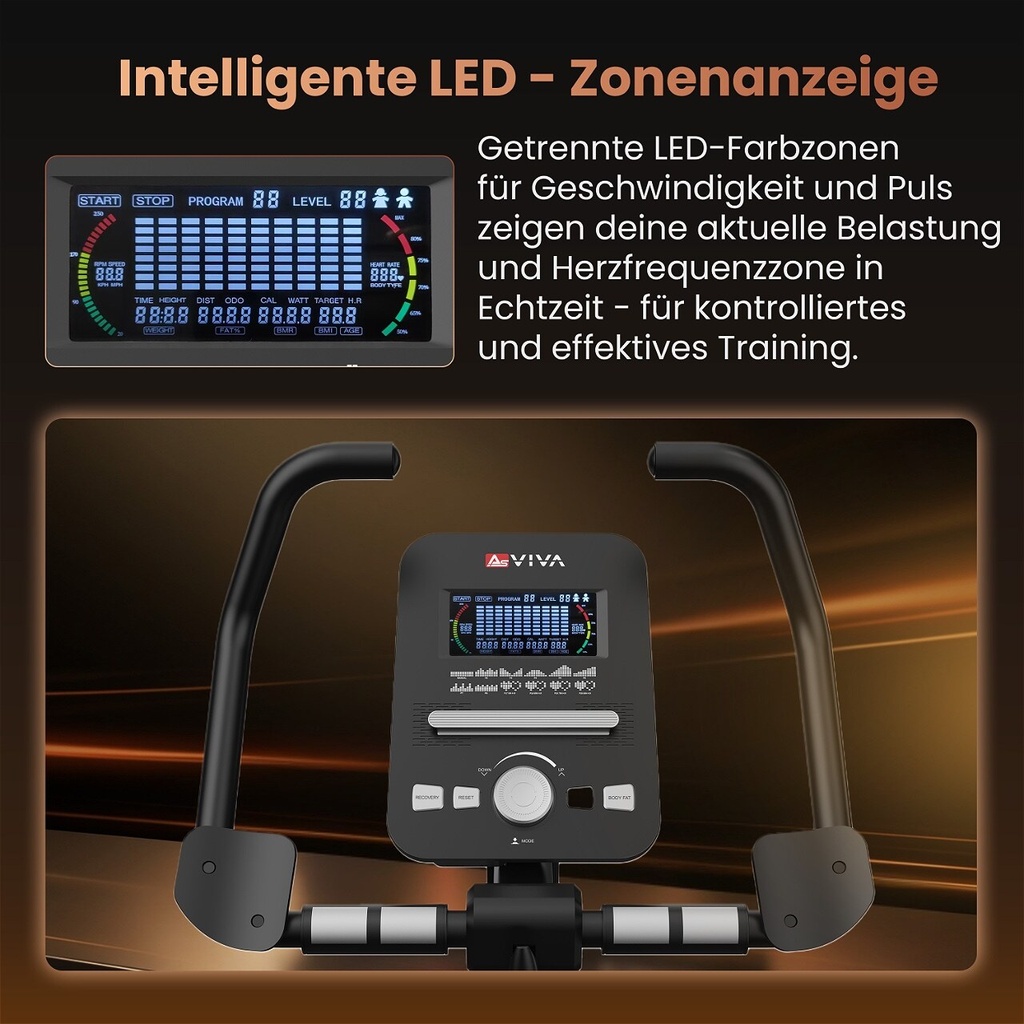 Affichage de zone LED intelligent