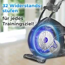 Niveaux de résistance réglables électroniquement du vélo elliptique AsVIVA E50 Pro pour un entraînement personnalisé